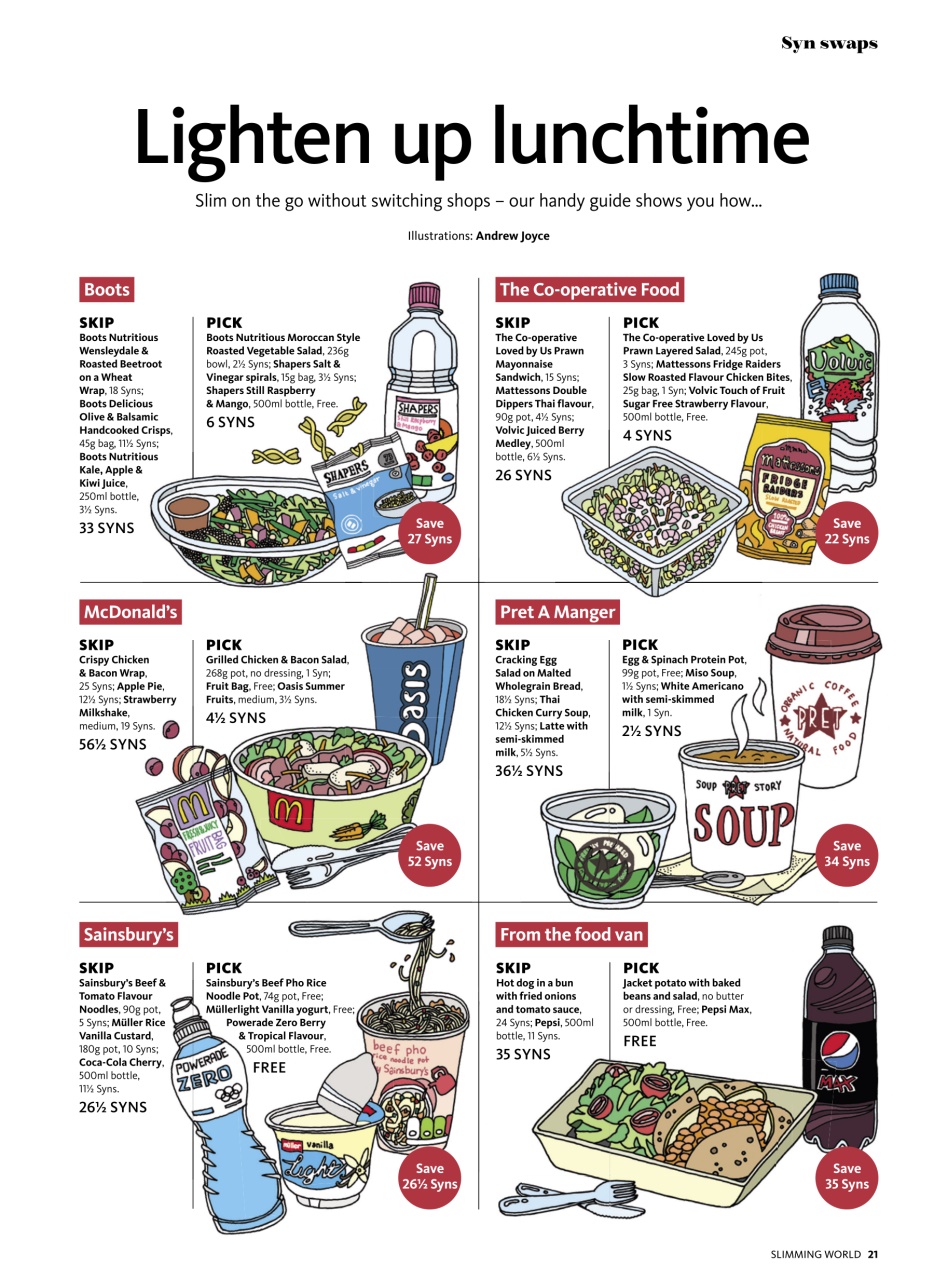 Slimming World Preview Pages