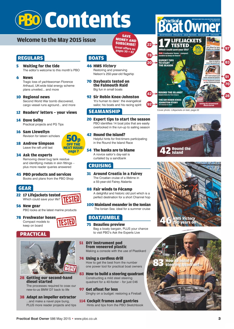 Practical Boatowner Preview Pages