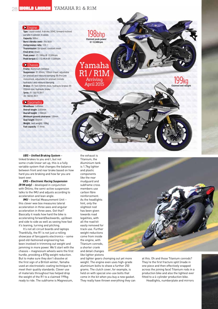 SuperBike South Africa Preview Pages