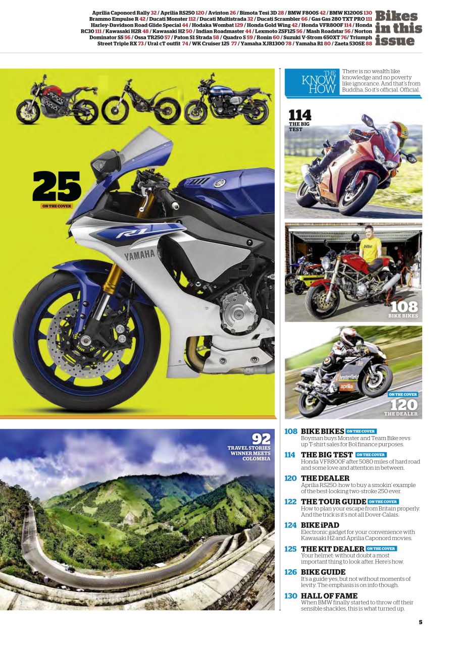 Bike Preview Pages