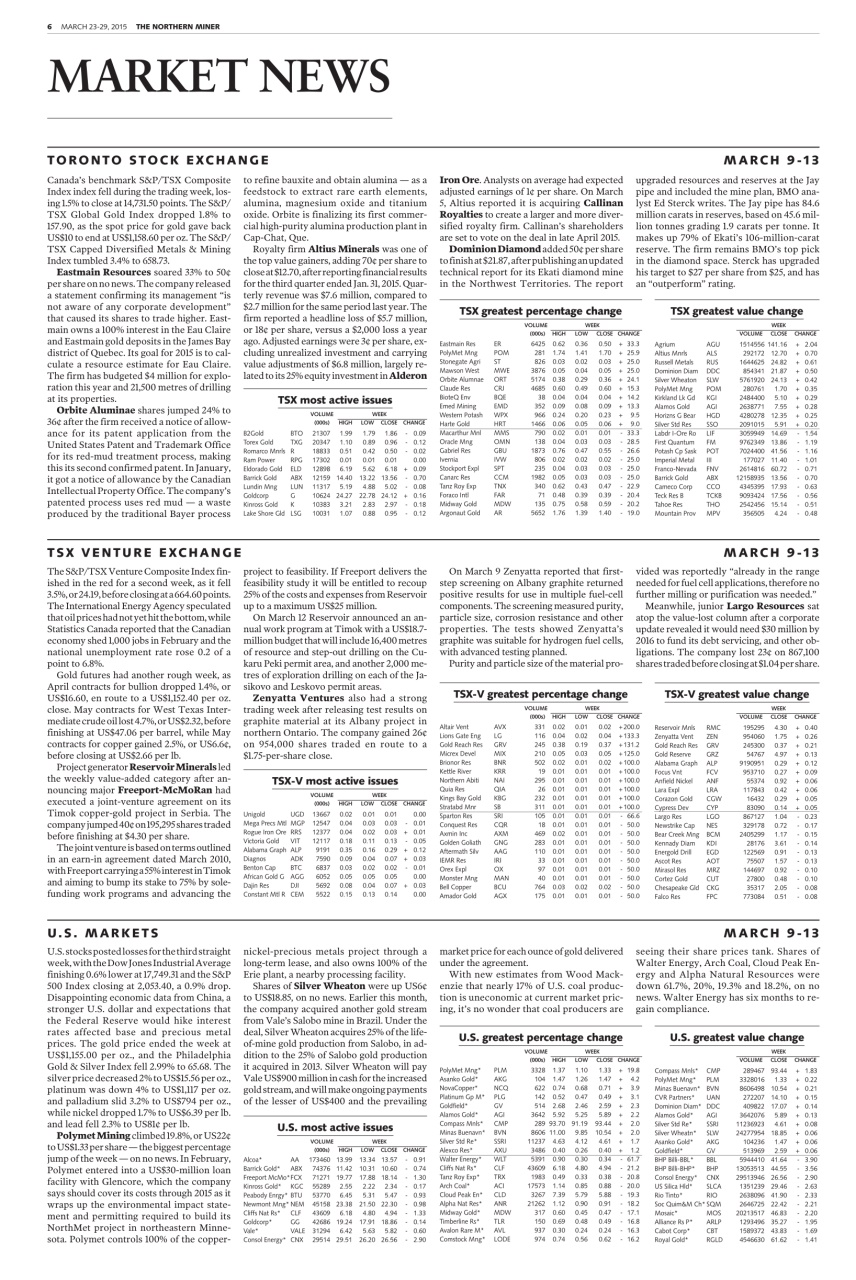 The Northern Miner Preview Pages