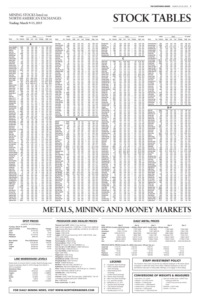 The Northern Miner Preview Pages