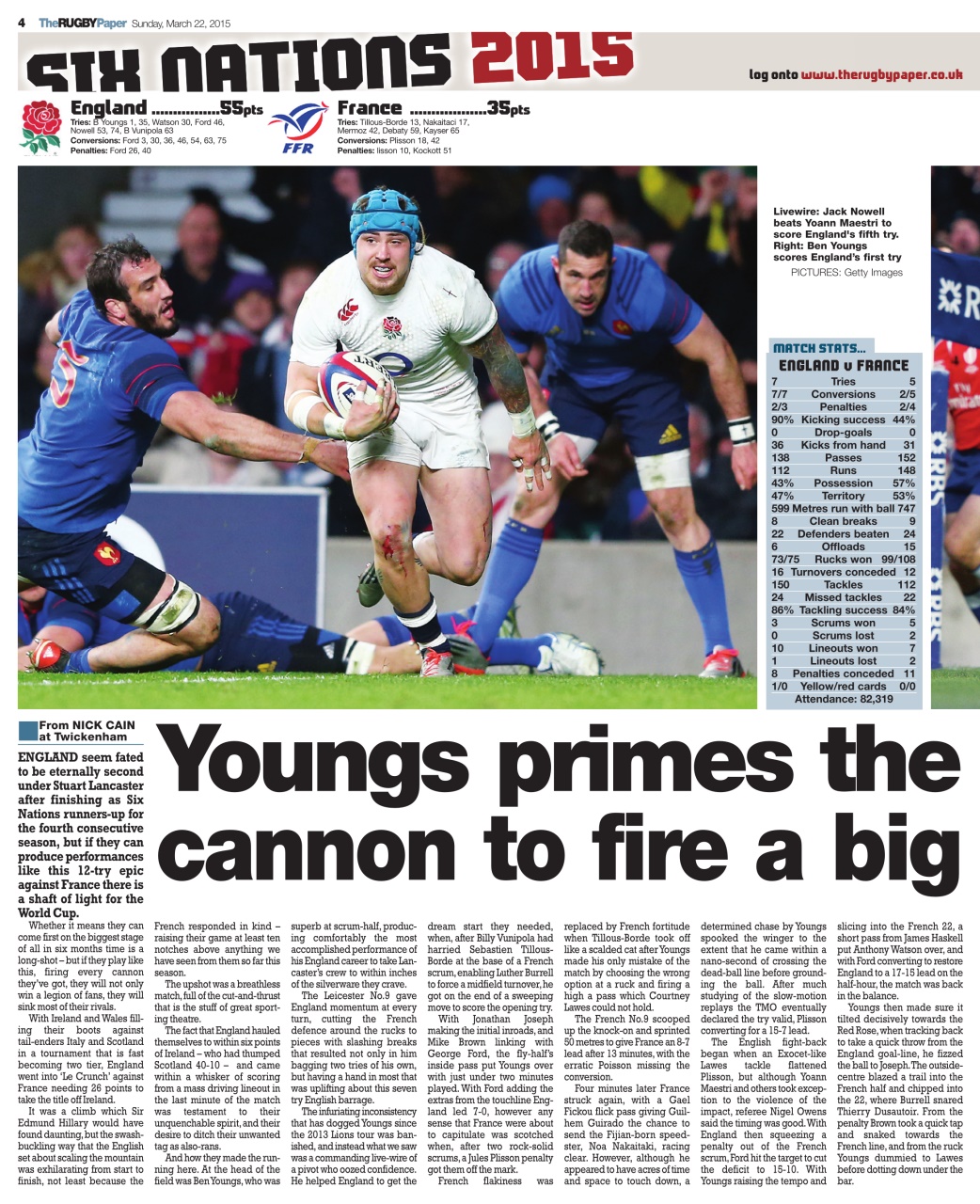 The Rugby Paper Preview Pages
