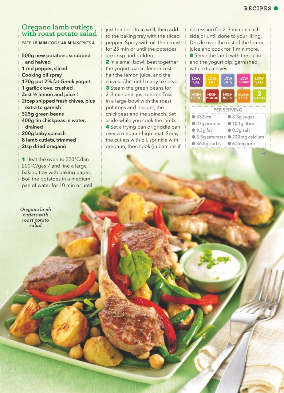 Healthy Food Guide Preview Pages