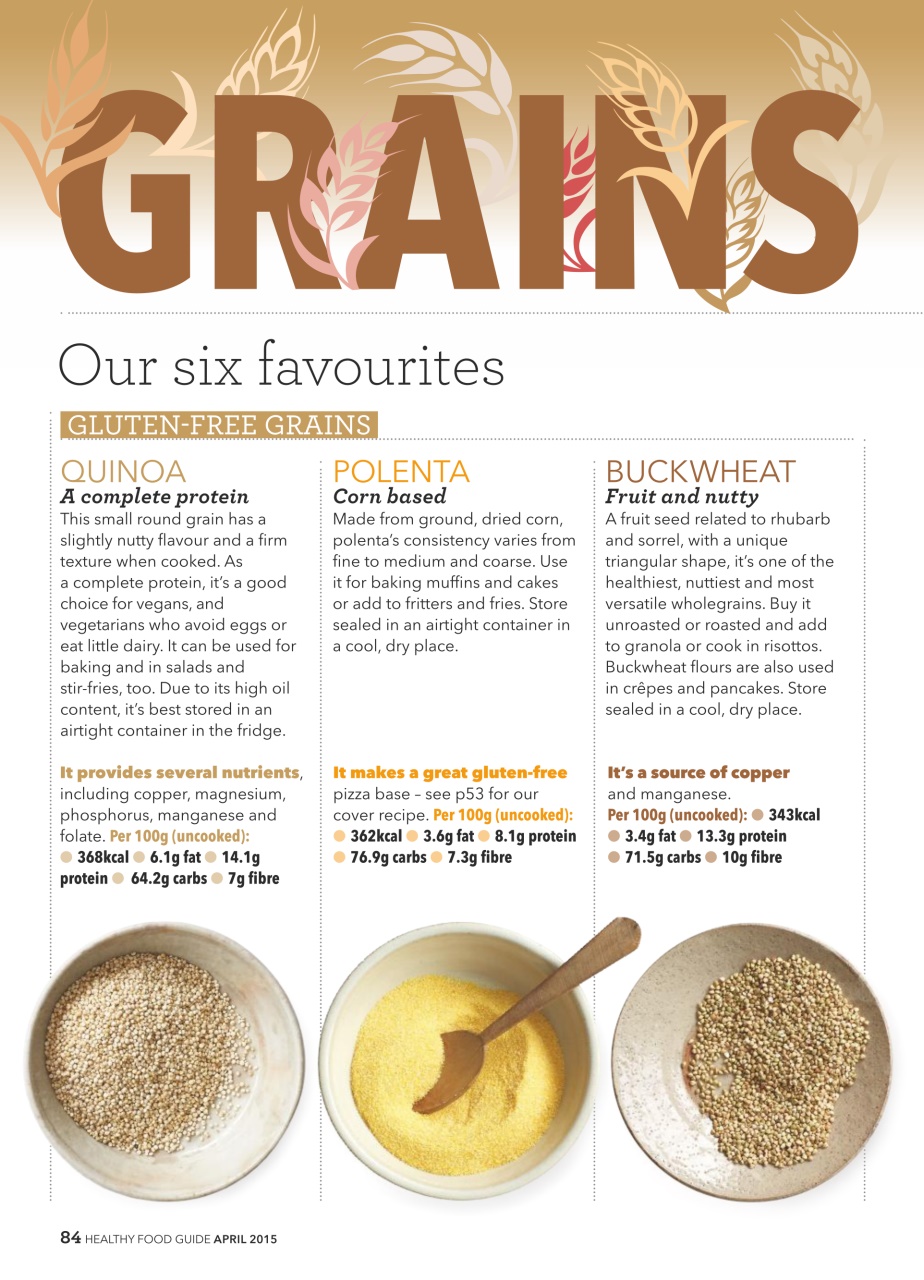 Healthy Food Guide Preview Pages