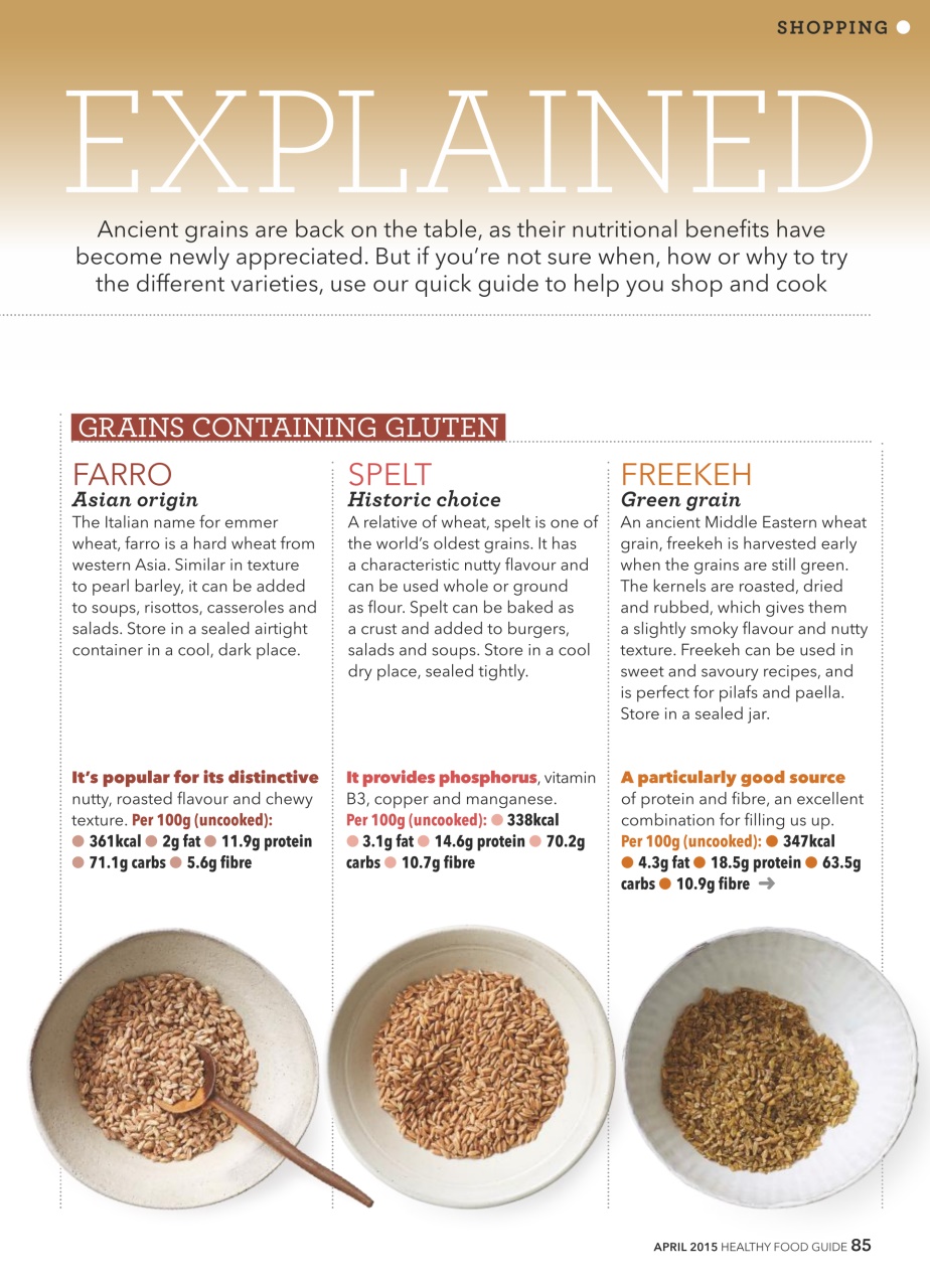 Healthy Food Guide Preview Pages