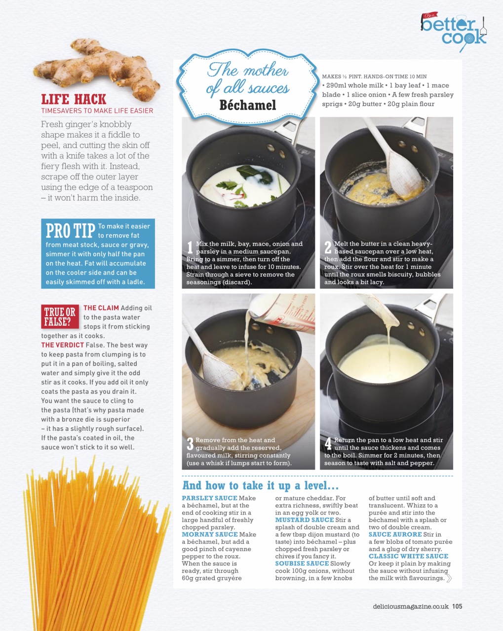 delicious. Magazine Preview Pages