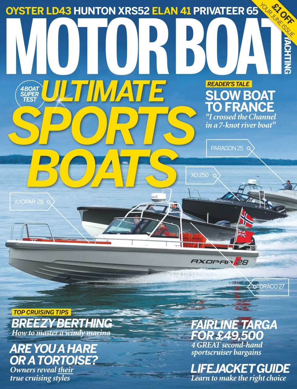 Motorboat & Yachting Preview Pages