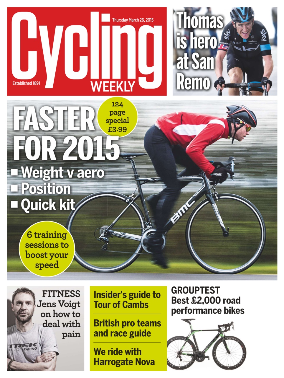 Cycling Weekly Preview Pages