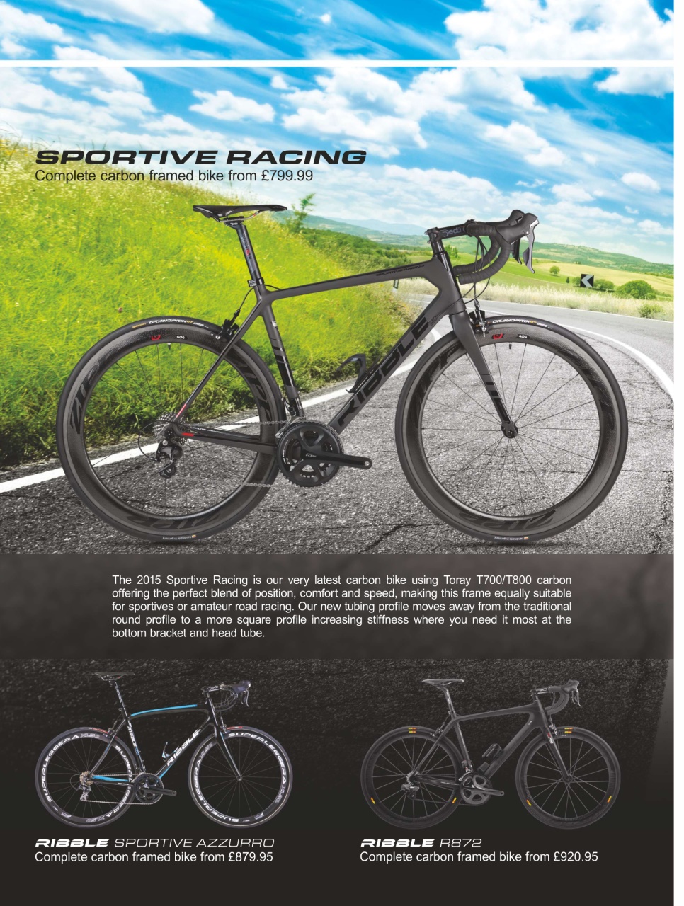 Cycling Weekly Preview Pages