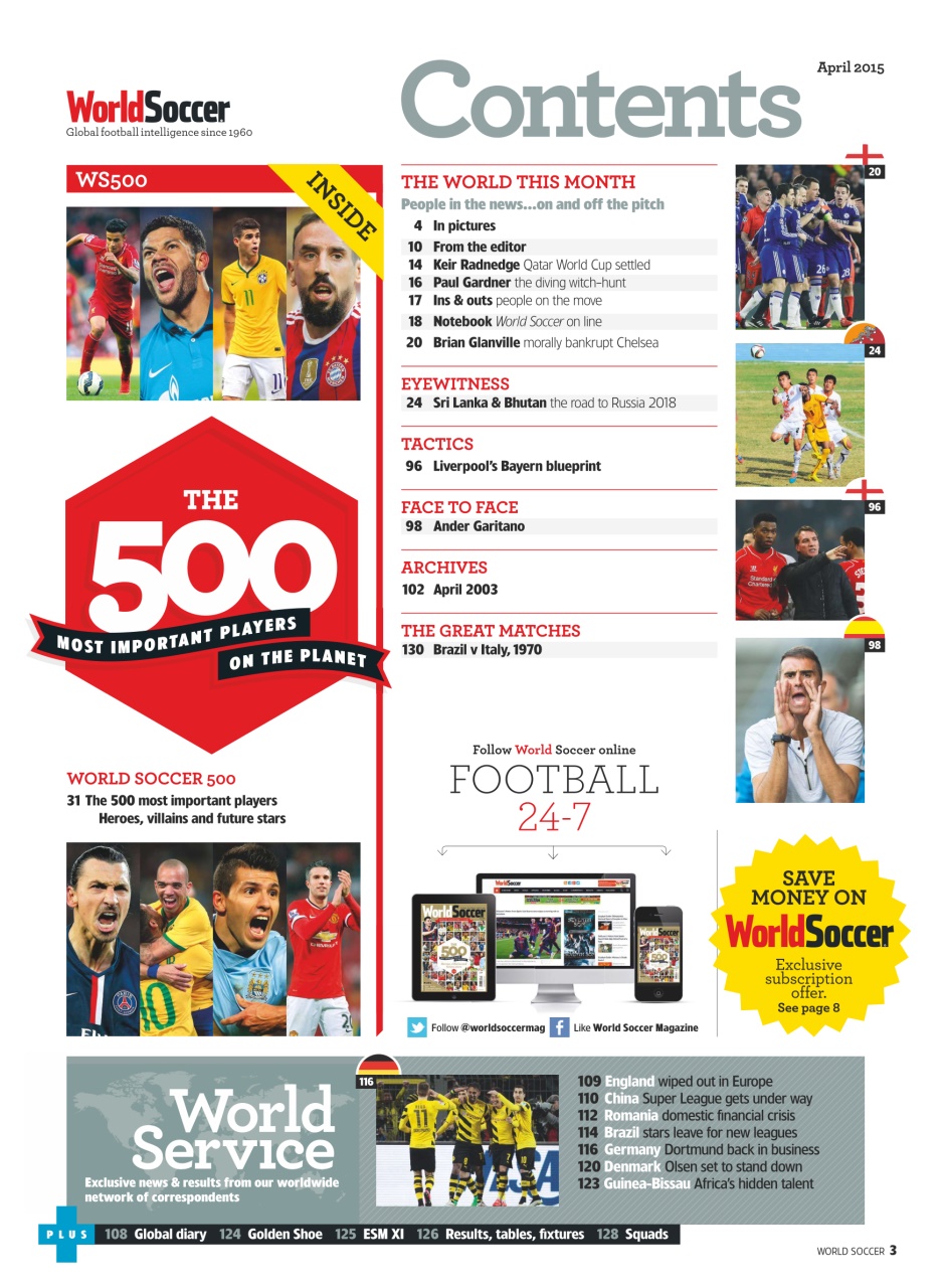 World Soccer Preview Pages