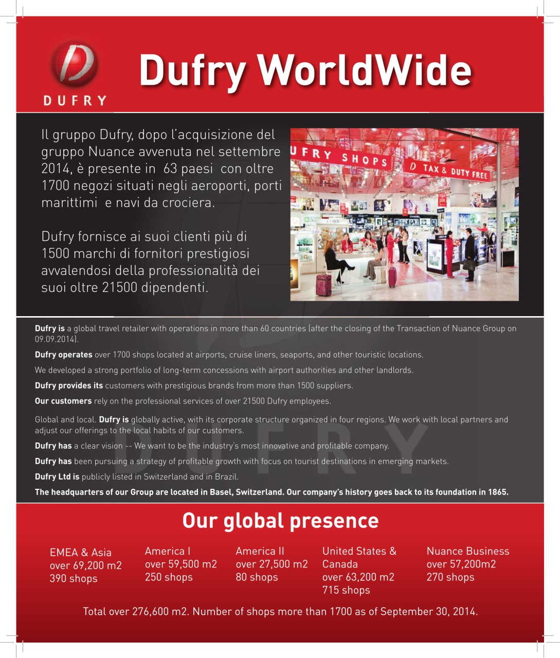 Retail&food Preview Pages
