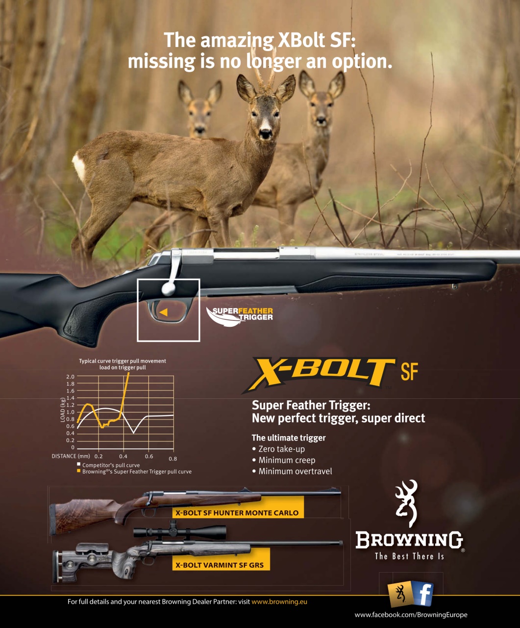 Fieldsports Journal Preview Pages