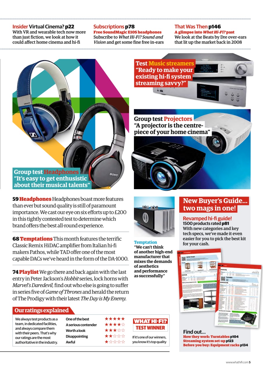 What HiFi Preview Pages