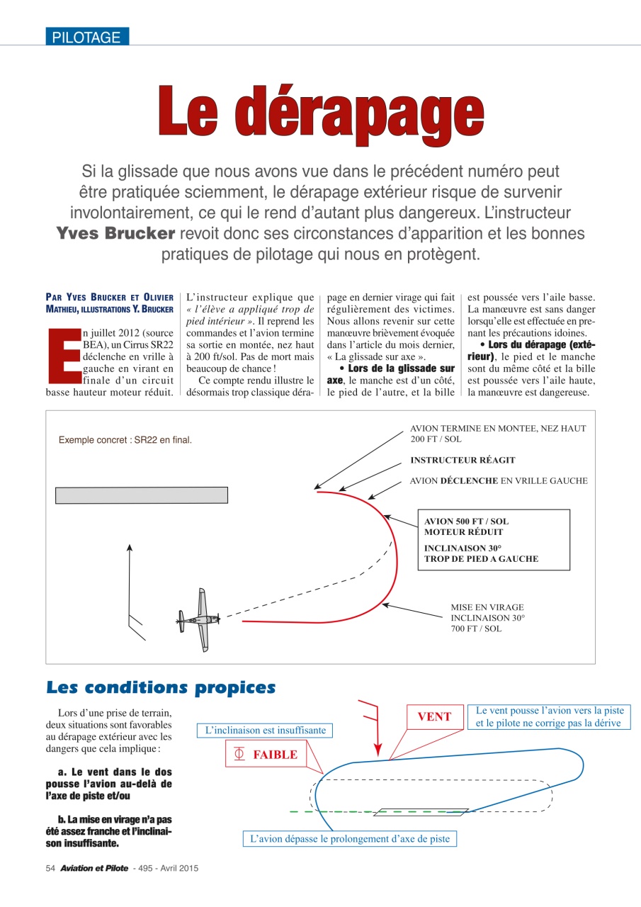 Aviation et Pilote Preview Pages