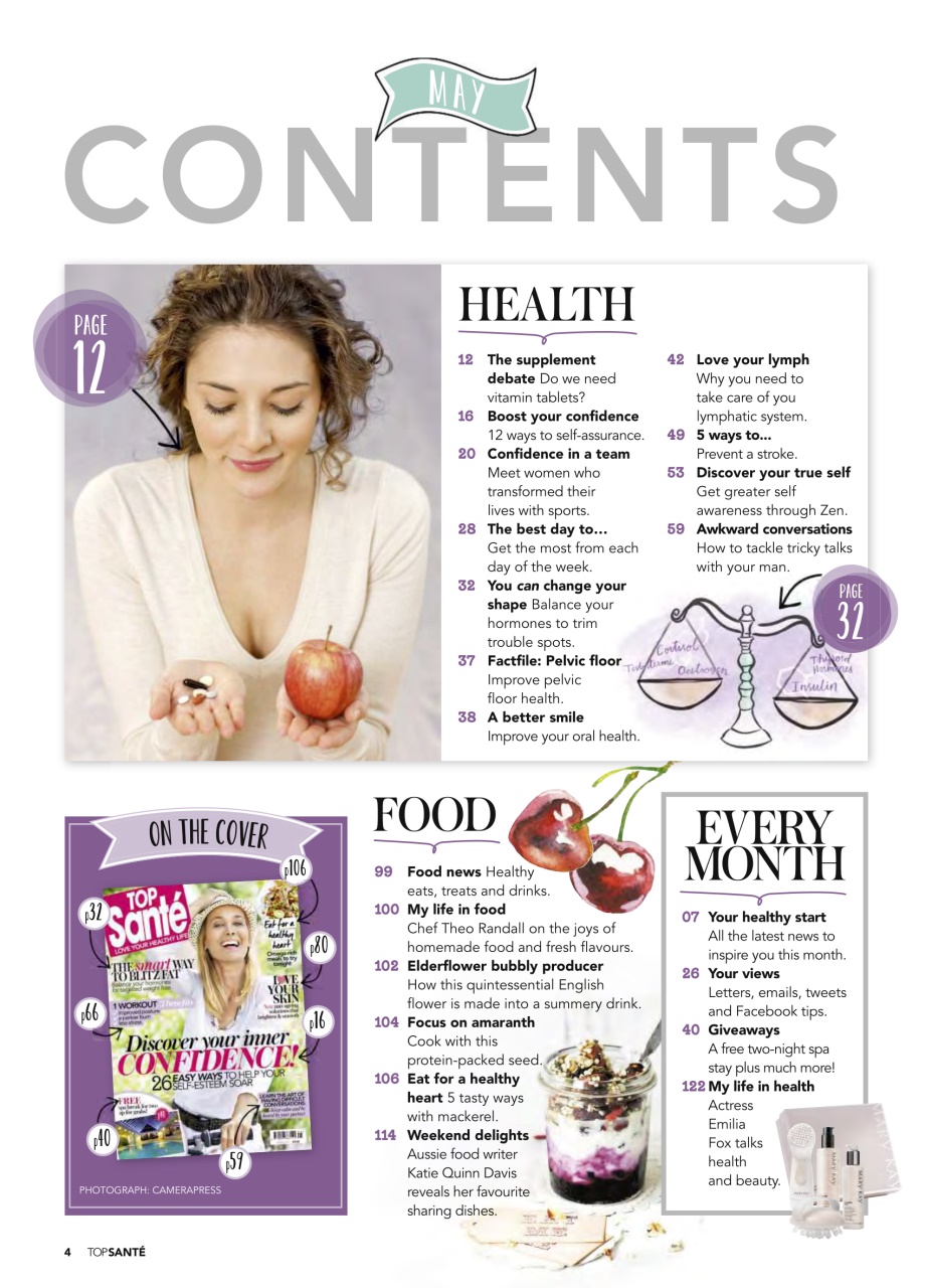 Top Sante Preview Pages