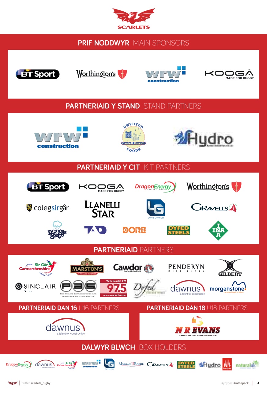 Scarlets Matchday Programme Preview Pages