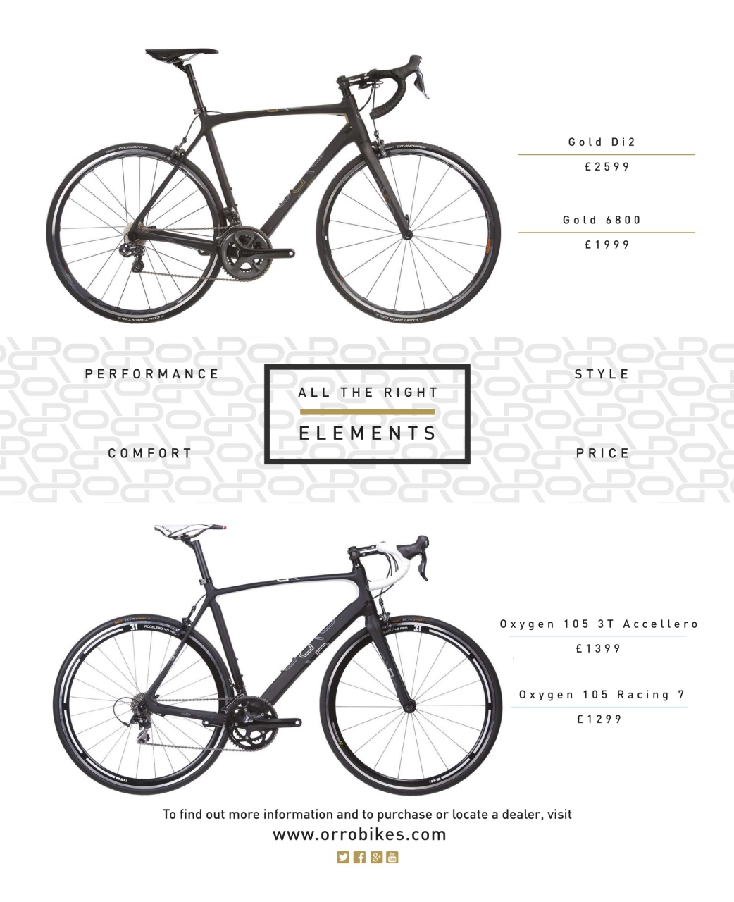 Procycling Preview Pages