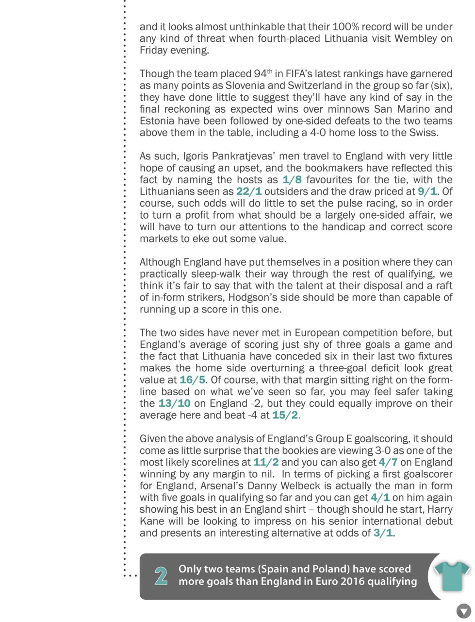 Sports Betting Weekly Preview Pages