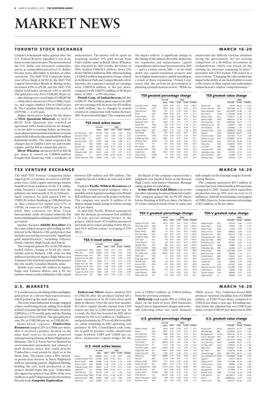 The Northern Miner Preview Pages