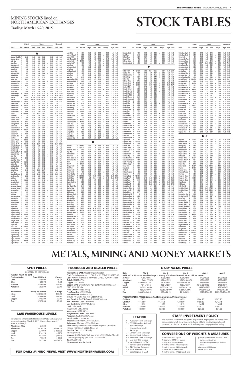 The Northern Miner Preview Pages