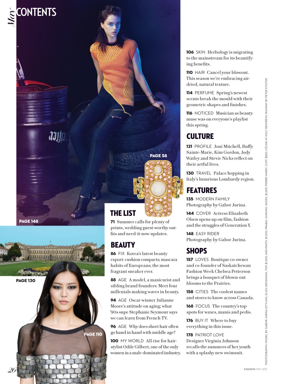 Fashion Magazine Preview Pages