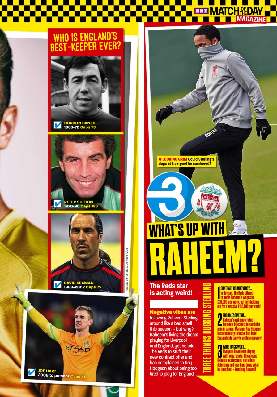 Match of the Day Preview Pages