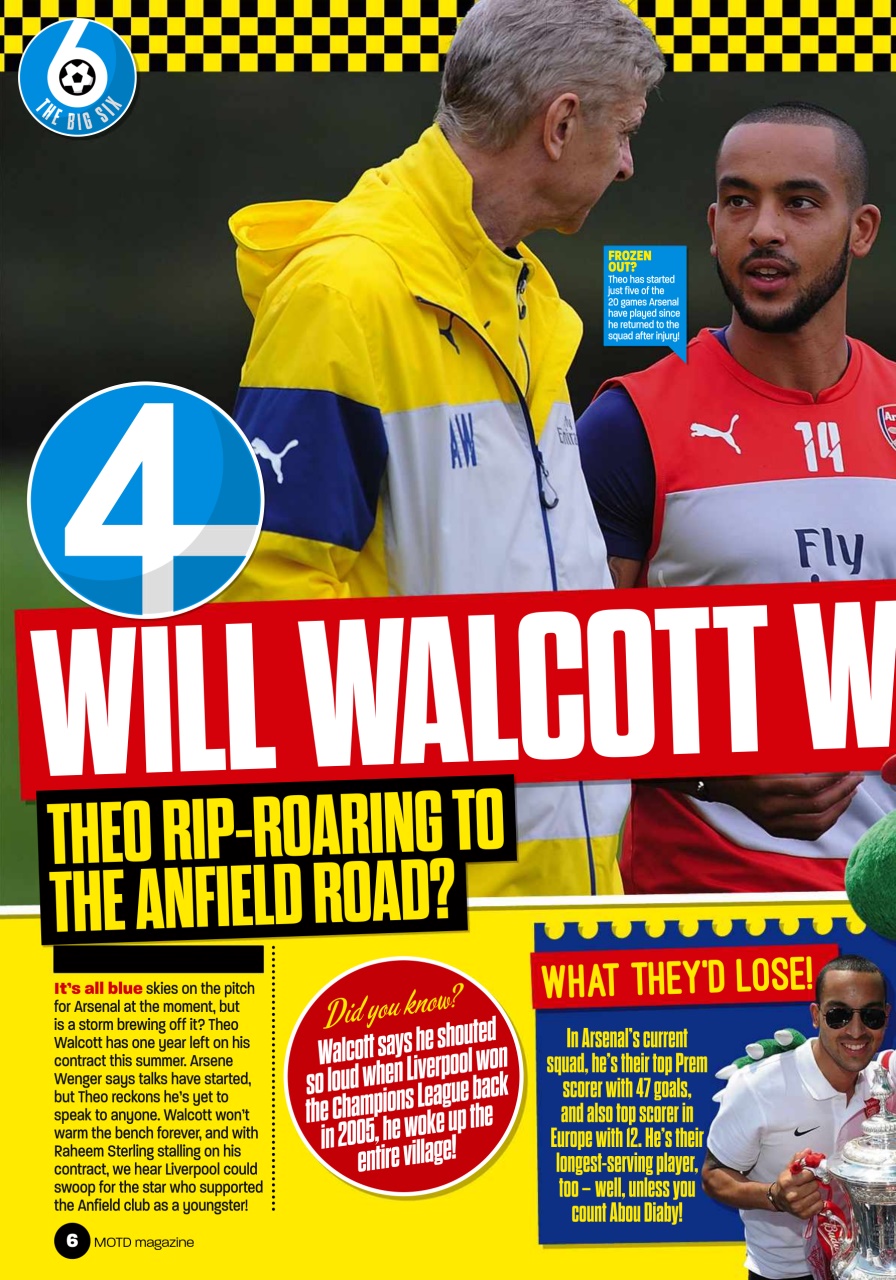 Match of the Day Preview Pages