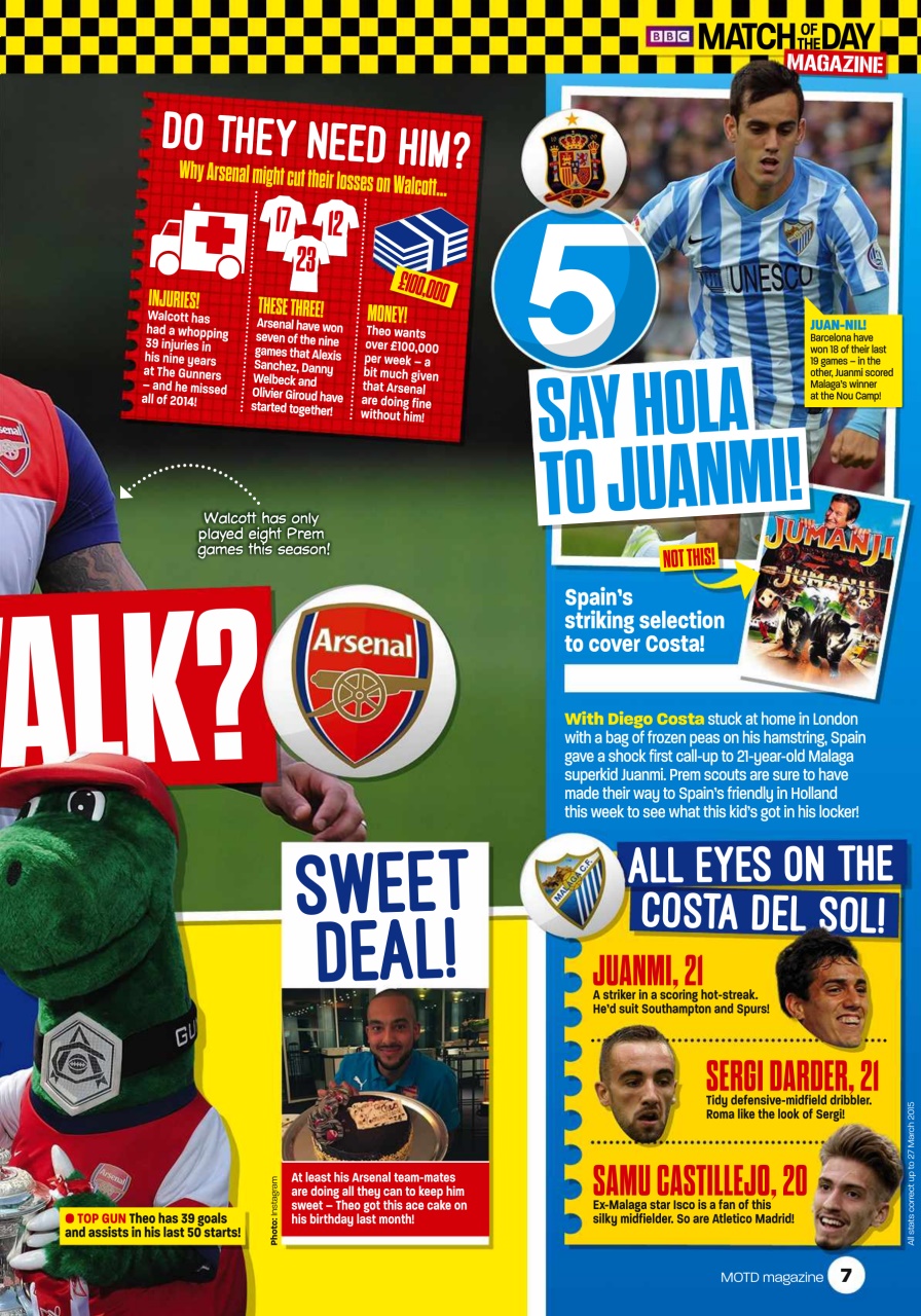 Match of the Day Preview Pages