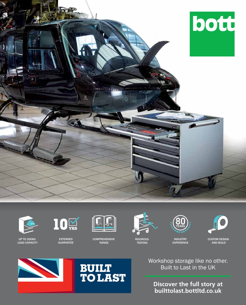 The Manufacturer Preview Pages