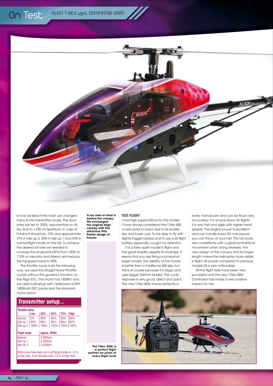 Radio Control Rotor World Preview Pages