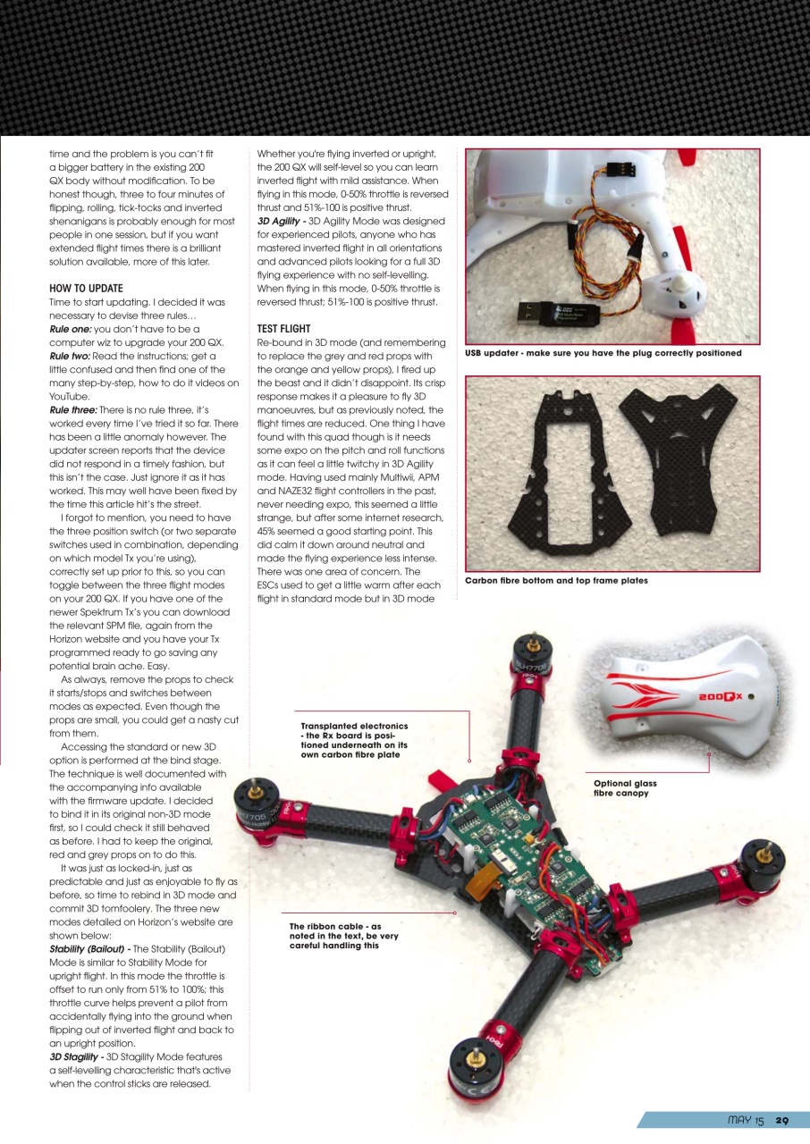 Radio Control Rotor World Preview Pages