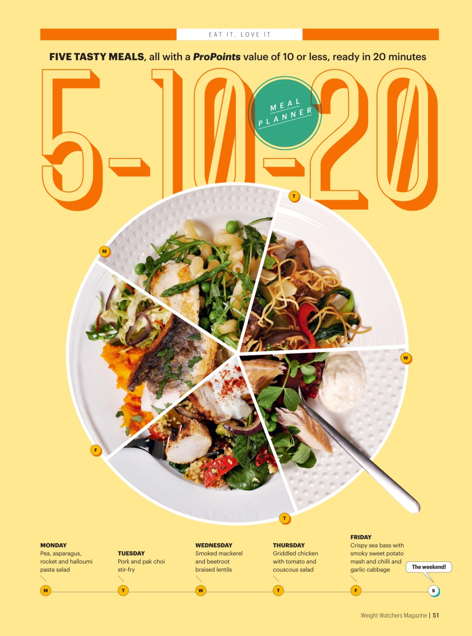 WW Magazine UK Preview Pages