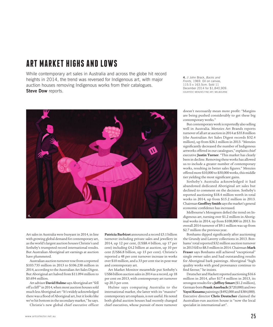 Art Collector Preview Pages