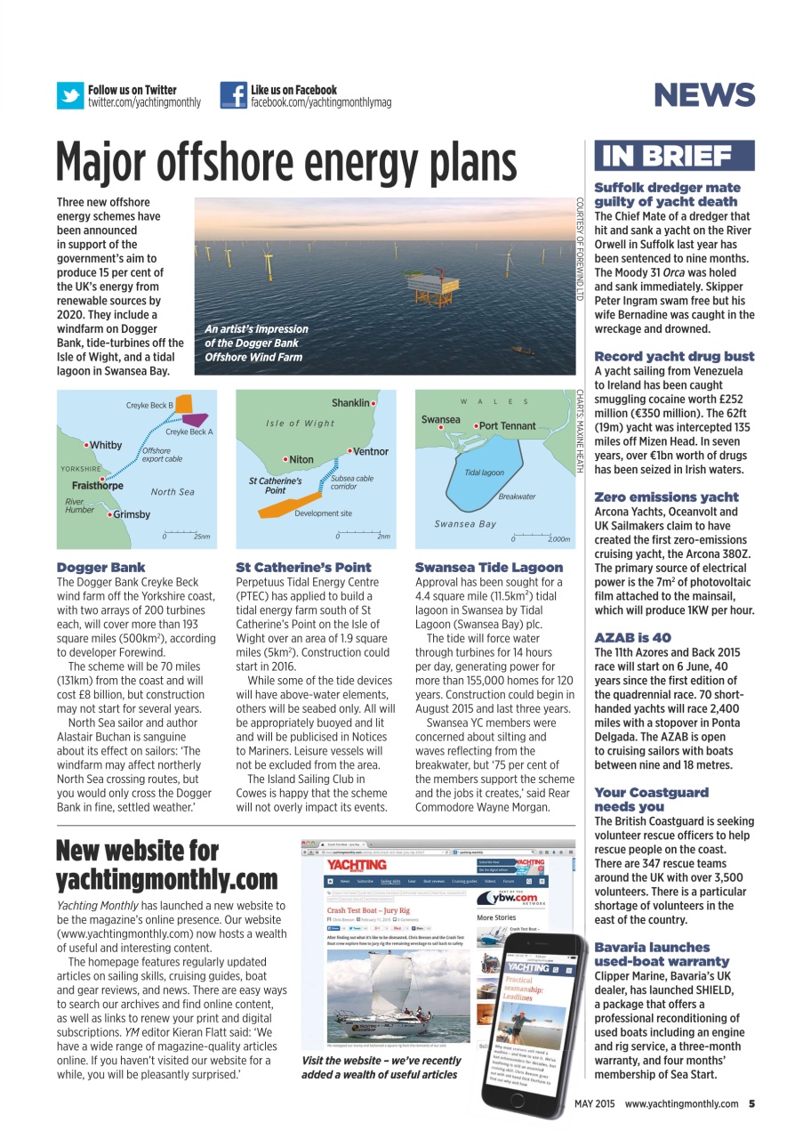 Yachting Monthly Preview Pages