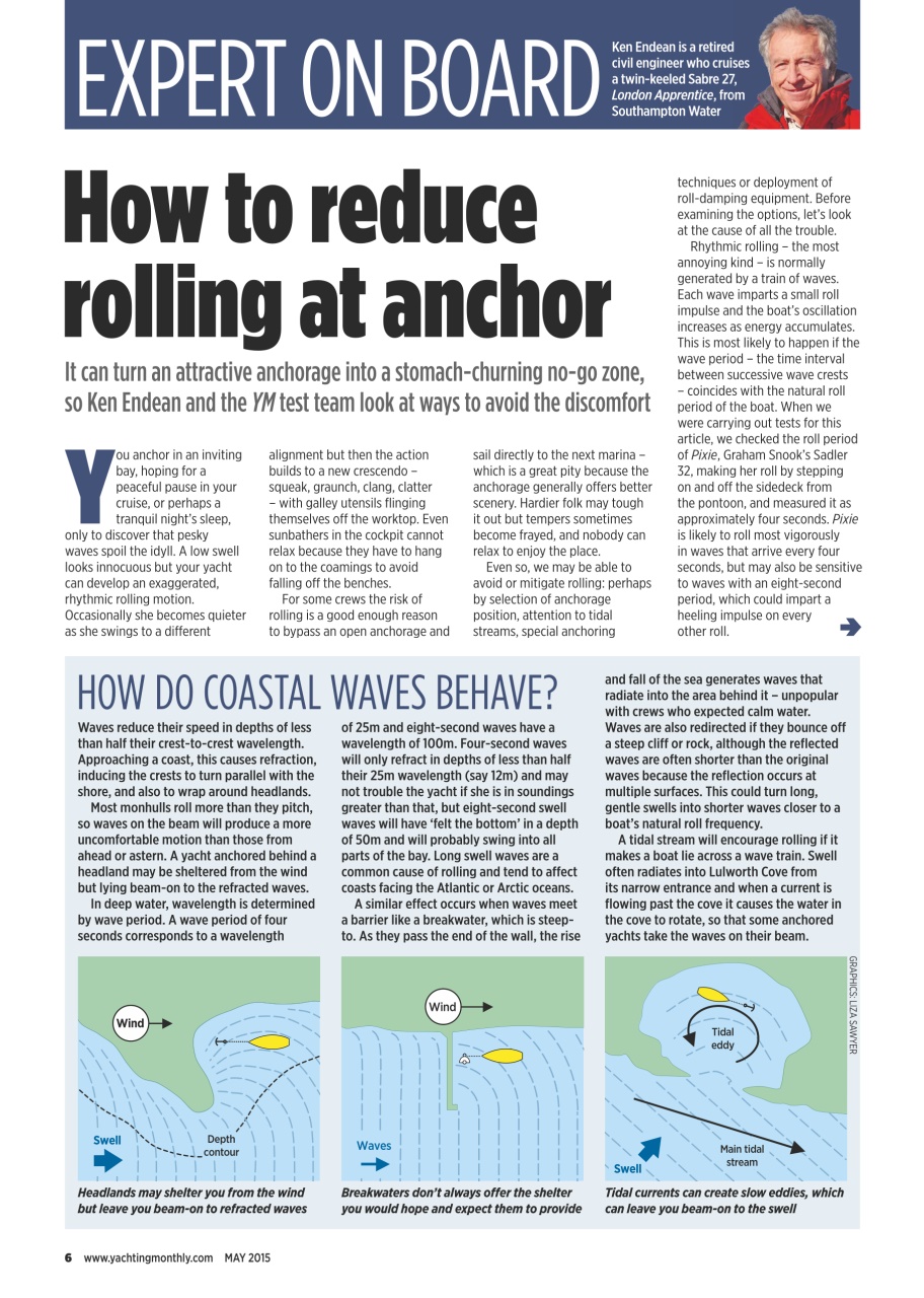 Yachting Monthly Preview Pages