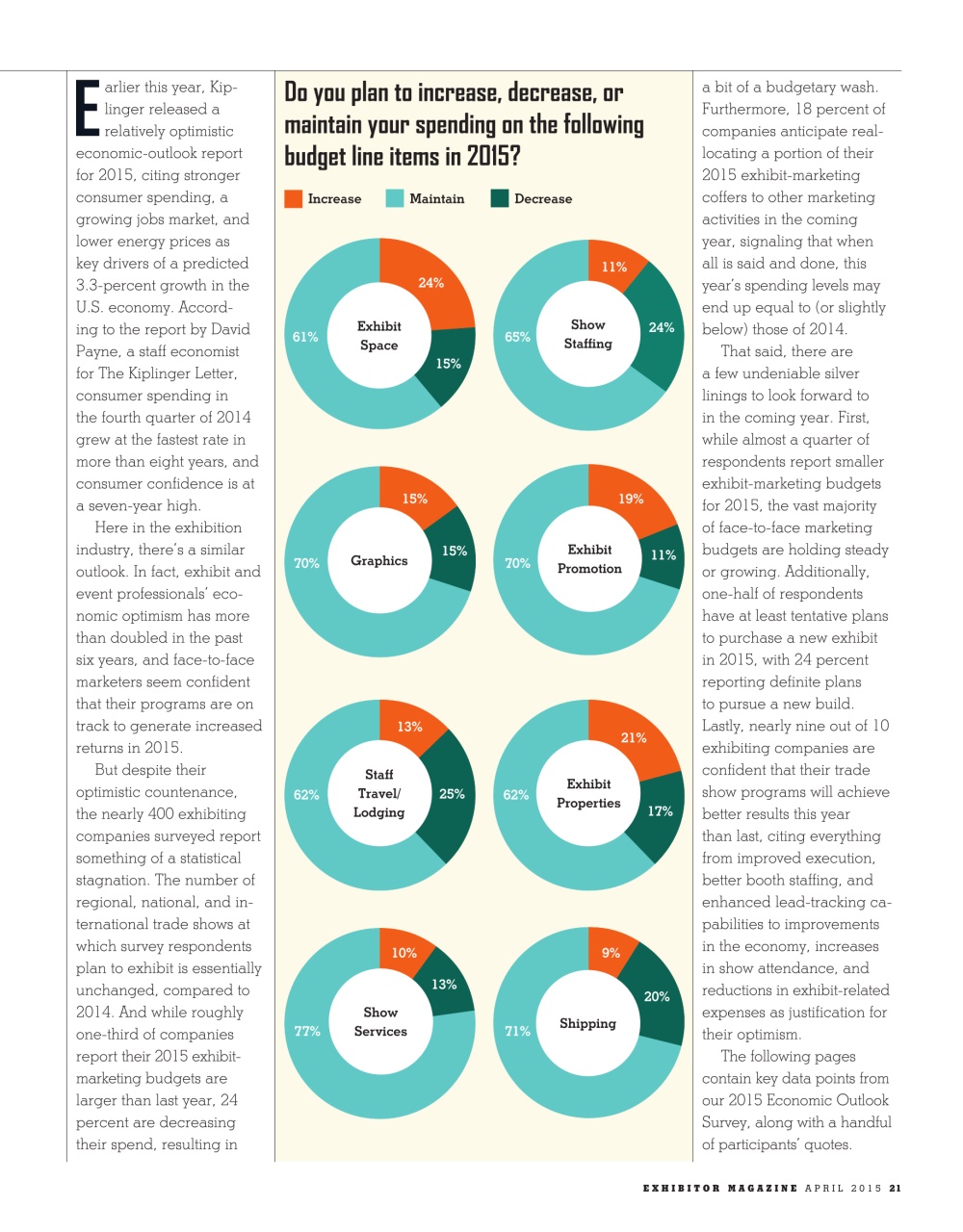 EXHIBITOR Magazine Preview Pages
