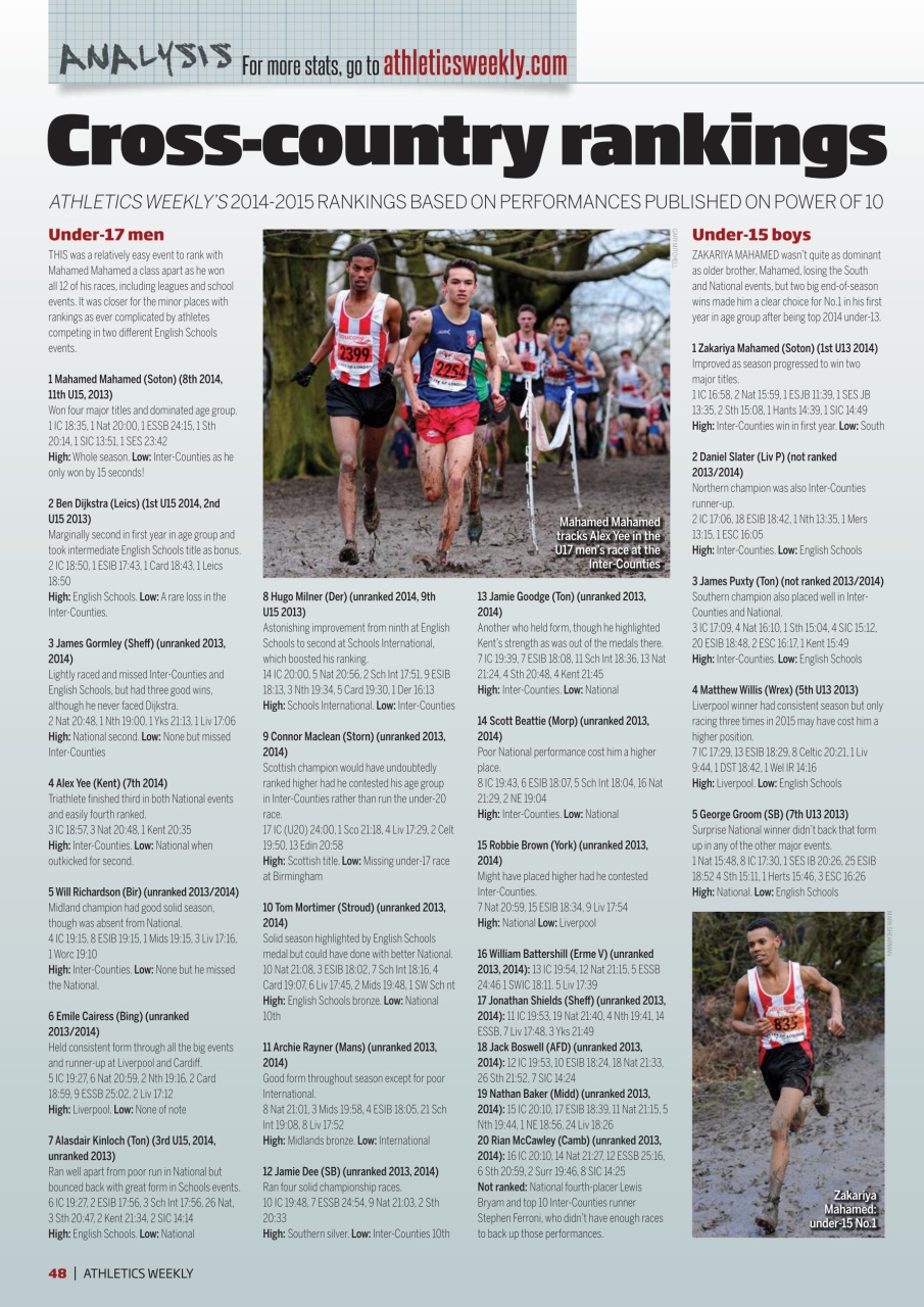AW – Athletics Weekly Magazine Preview Pages