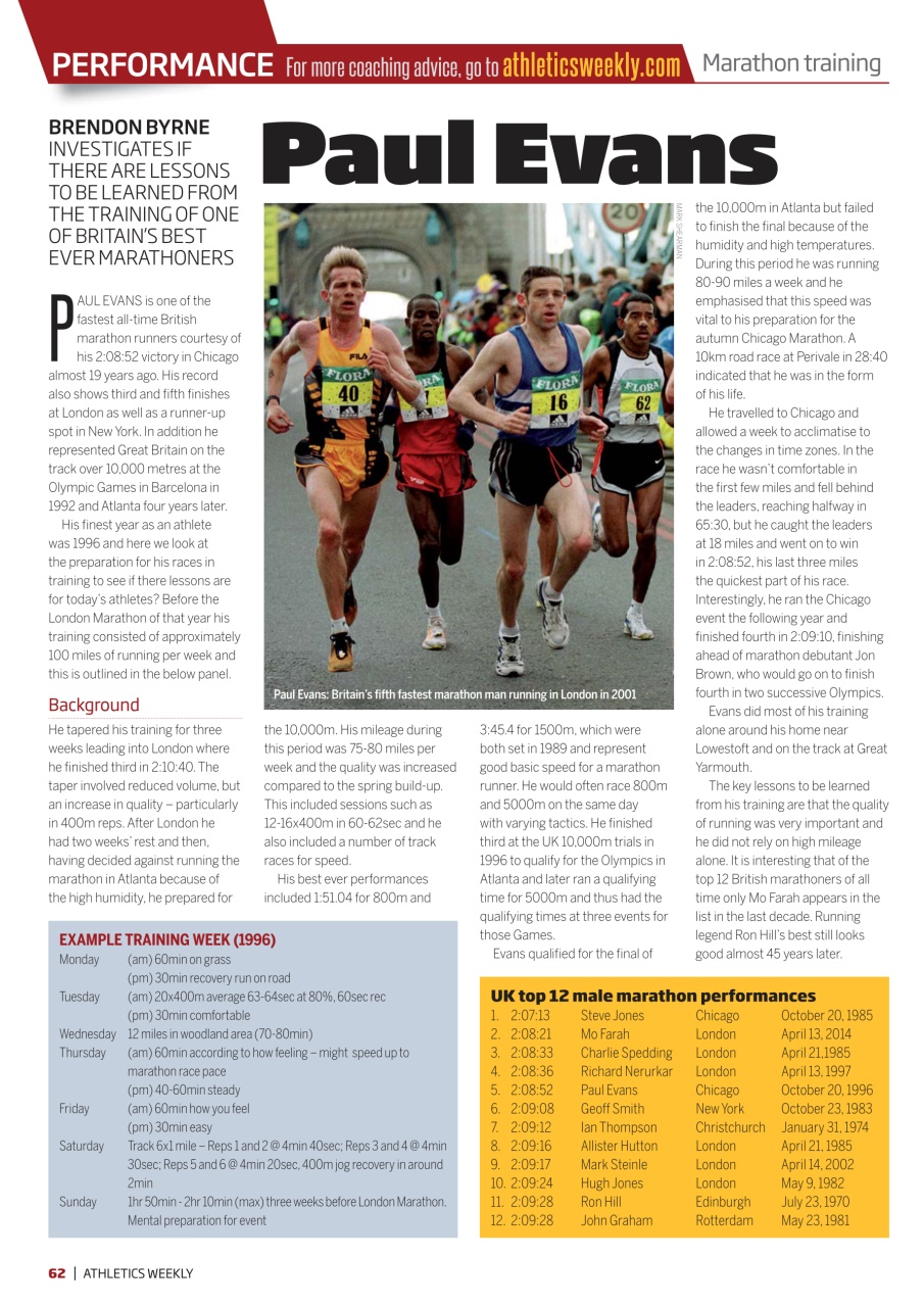 AW – Athletics Weekly Magazine Preview Pages