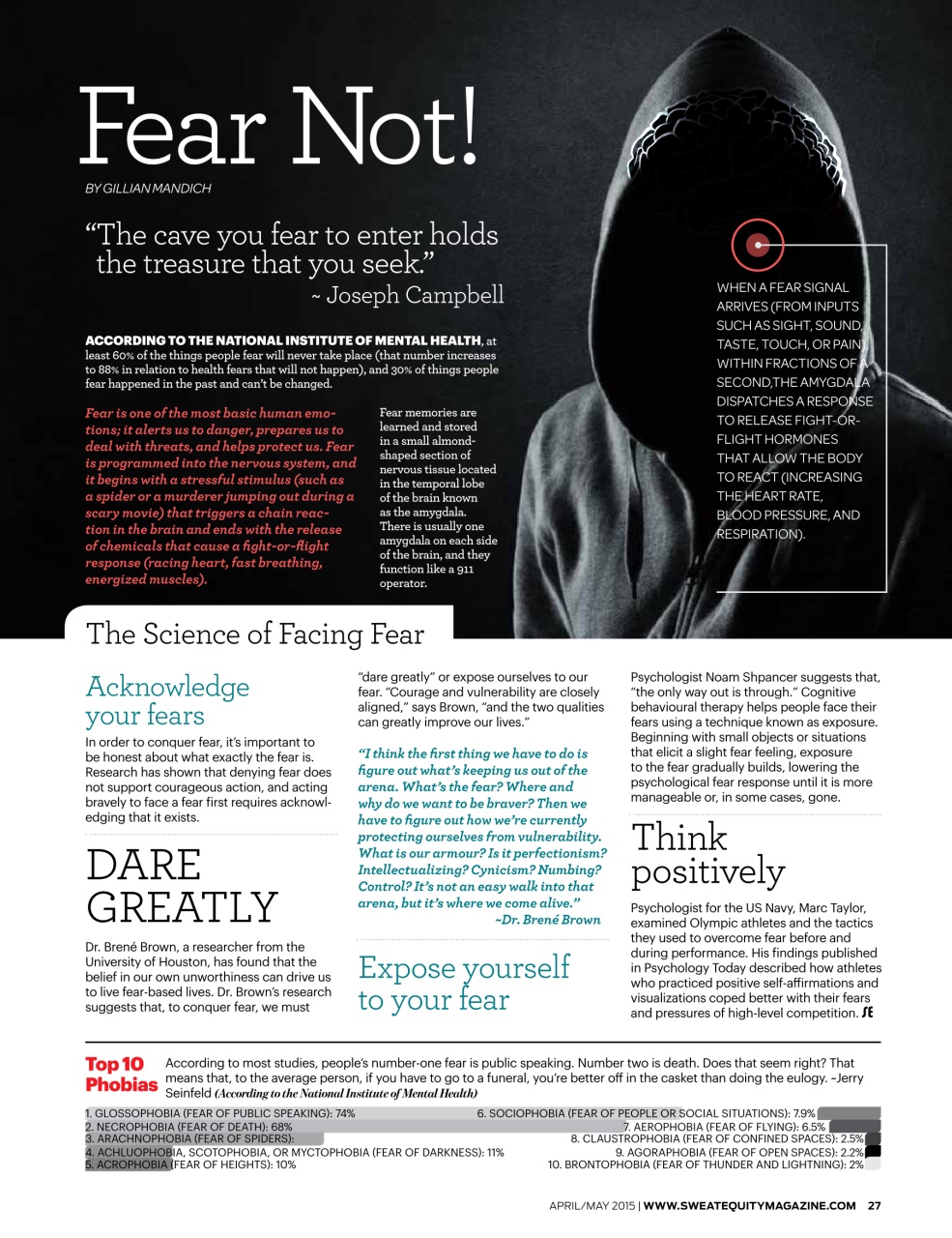 Sweat Equity Preview Pages