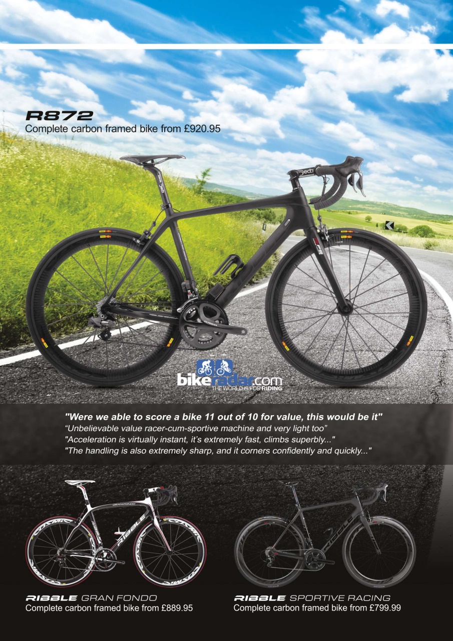 Cycling Plus Preview Pages