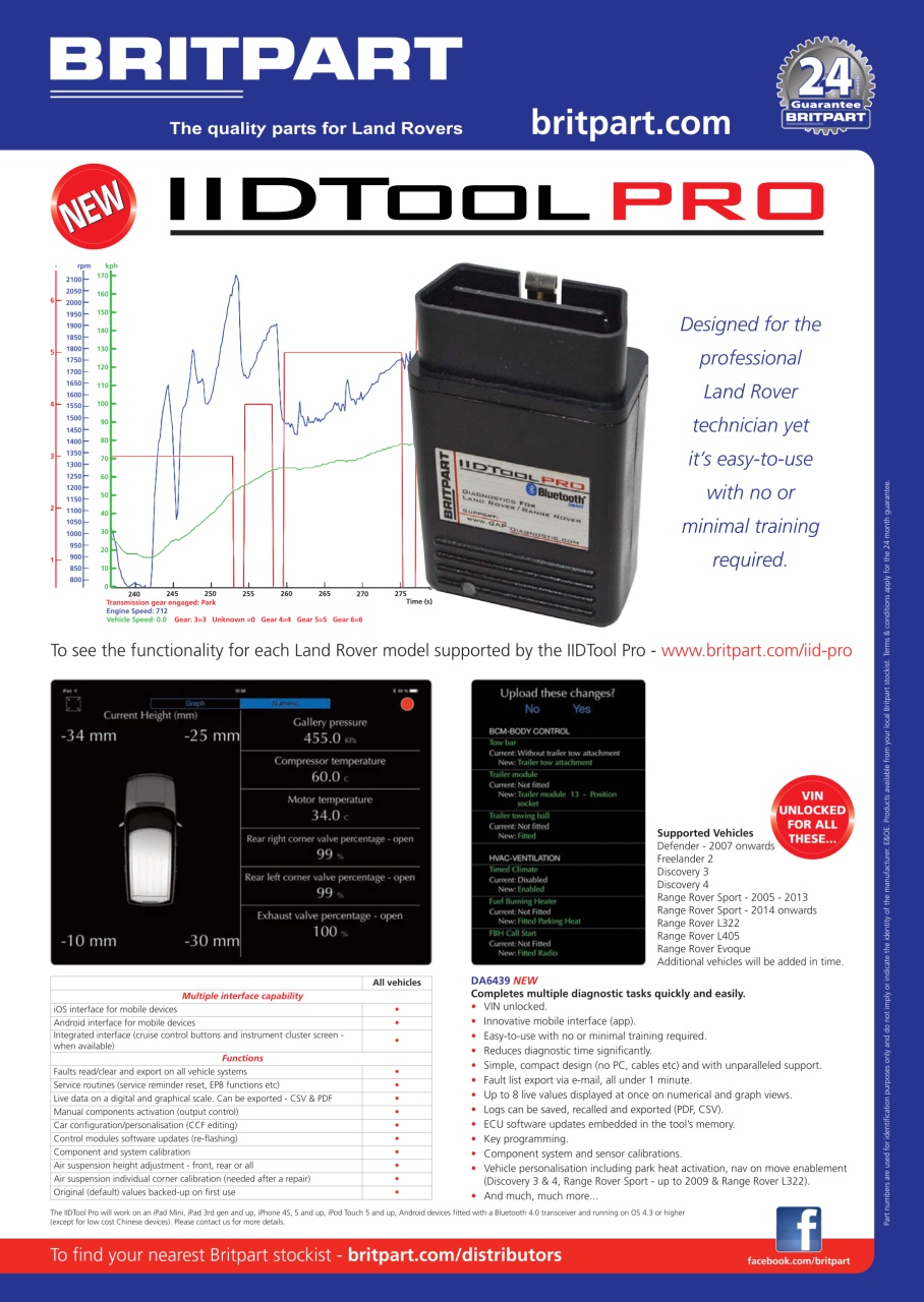 Overlander 4X4 Preview Pages