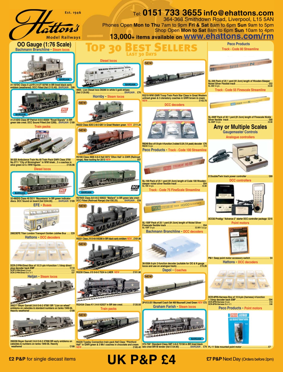 Railway Modeller Preview Pages