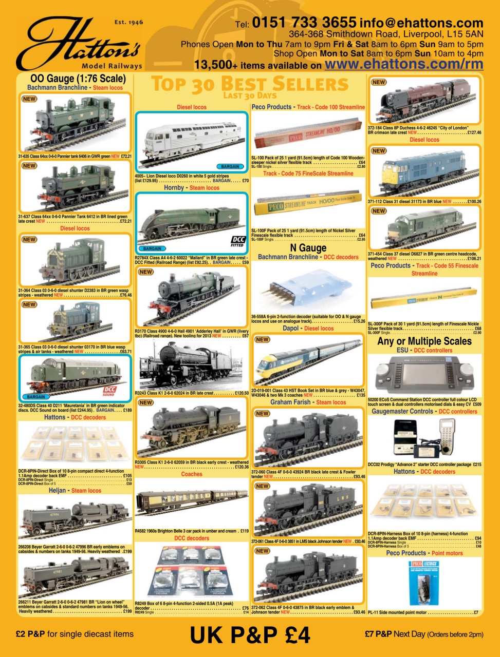 Railway Modeller Preview Pages