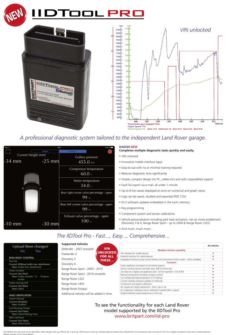 Land Rover Owner Preview Pages