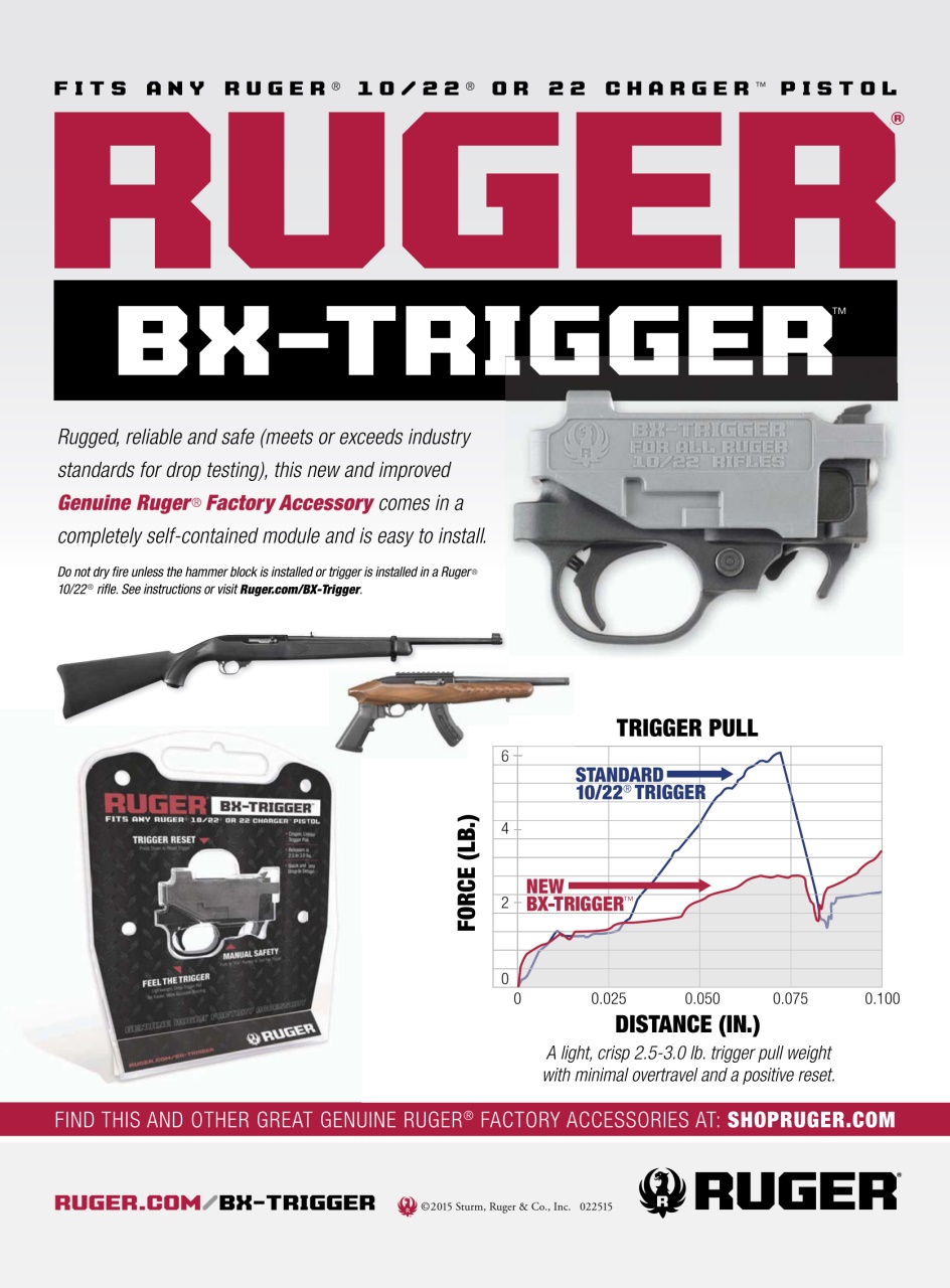 Gun World Preview Pages