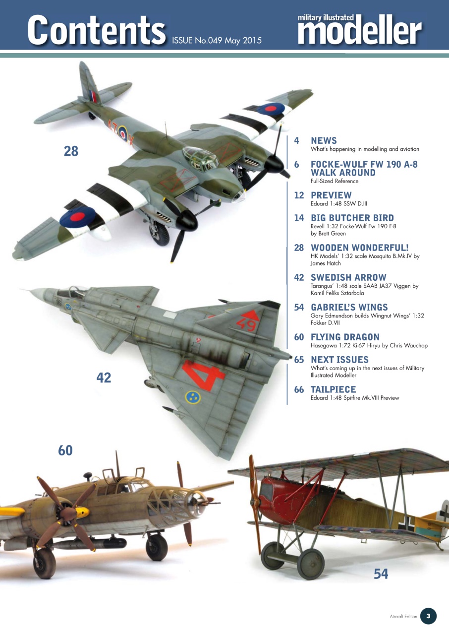 MIM: Aircraft Edition Preview Pages