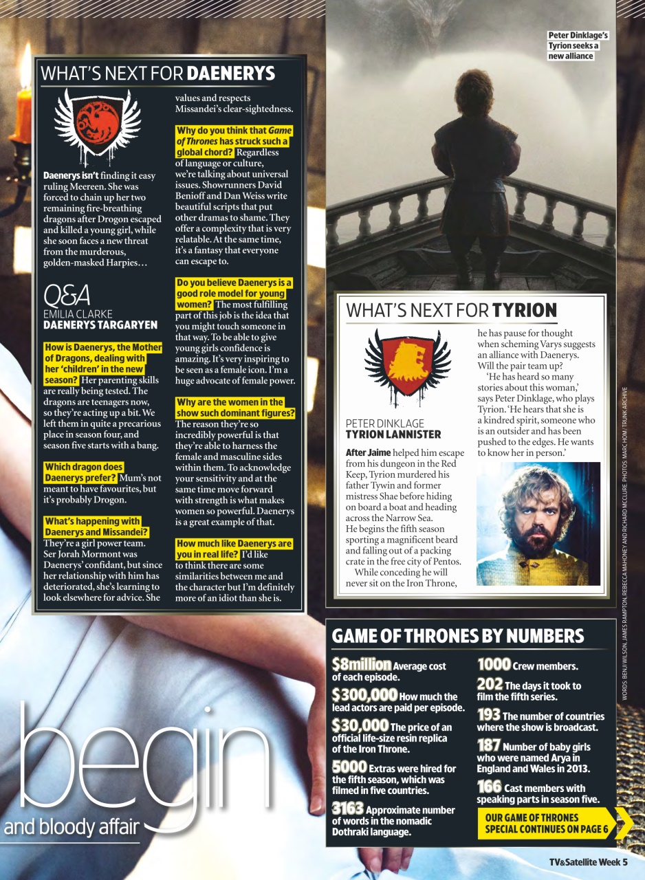 TV & Satellite Week Preview Pages