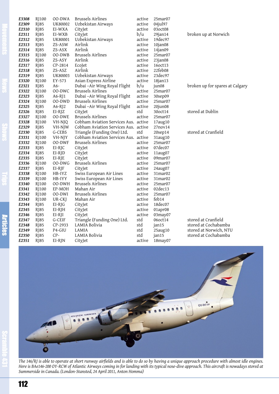 Scramble Magazine Preview Pages