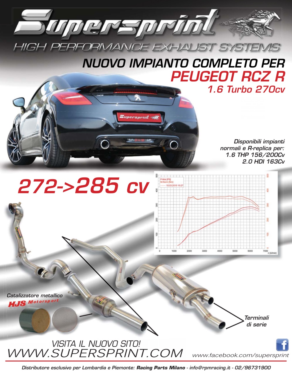 Elaborare GT Tuning Preview Pages